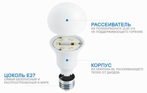 Лампочка Philips Color Light Bulb (White/Белый) - 2